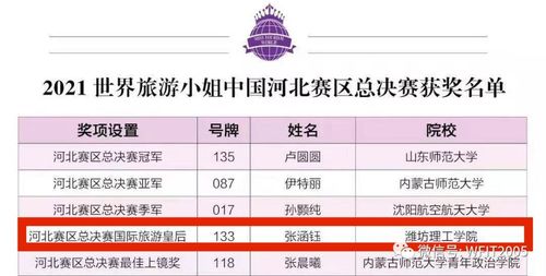 潍理工招生季 | 航空服务与酒店管理学院 酒店管理专业，开启您的卓越事业新篇章